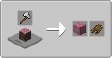 Farmer's Cutting: Biomes O' Plenty — дата-пак для Minecraft 1.16.5