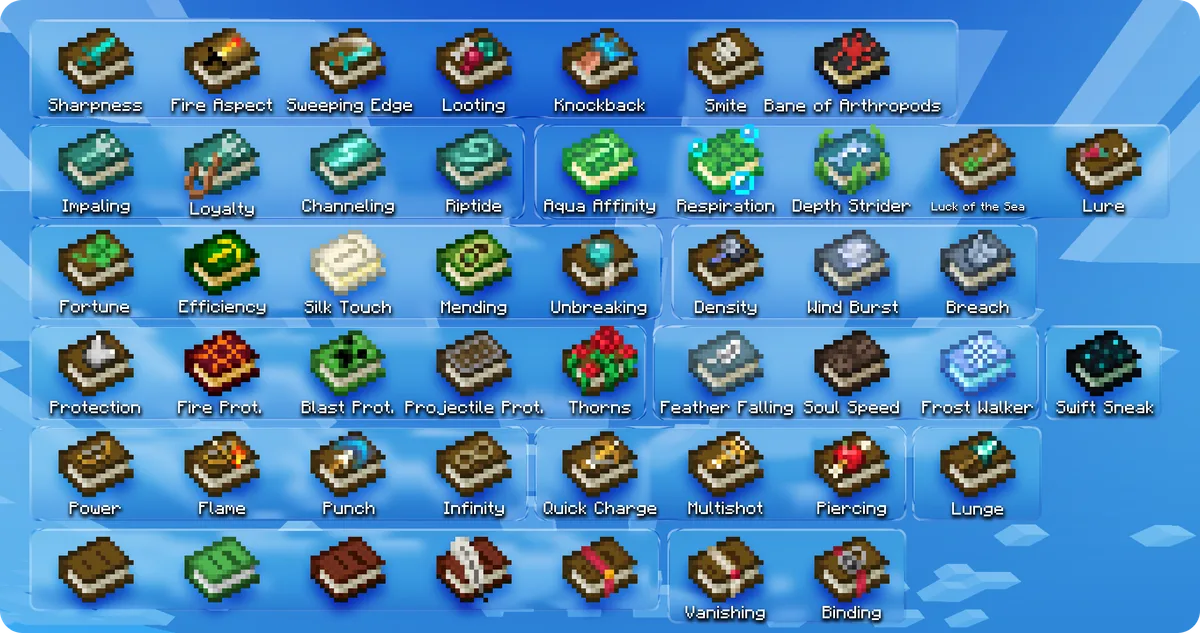 Команда /give зачарованная книга в Minecraft 1.21: выдай любой зачар за 30 секунд