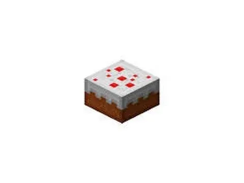 Cake XP